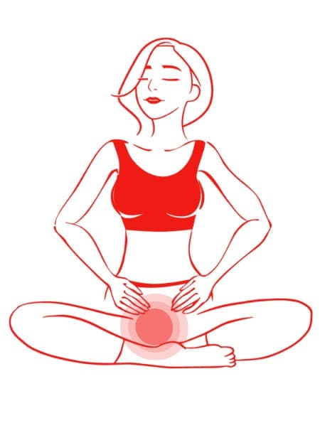 Illustratie van een vrouw in meditatiehouding met focus op het wortelchakra bij het bekkengebied.
